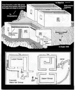 Site plan and drawing of the Casa de Cascada building group from earlier work at Choquequirao. Click Image to Enlarge