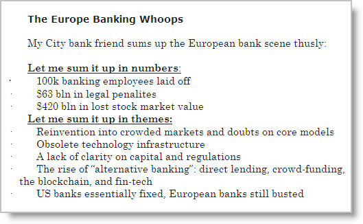 Europe Banking Whoops