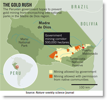 Madre de Dios gold rush map - Nature