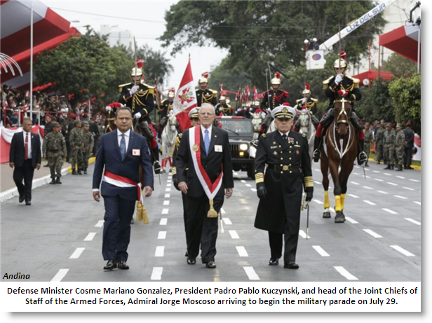 PPK with Defense and Military-parade