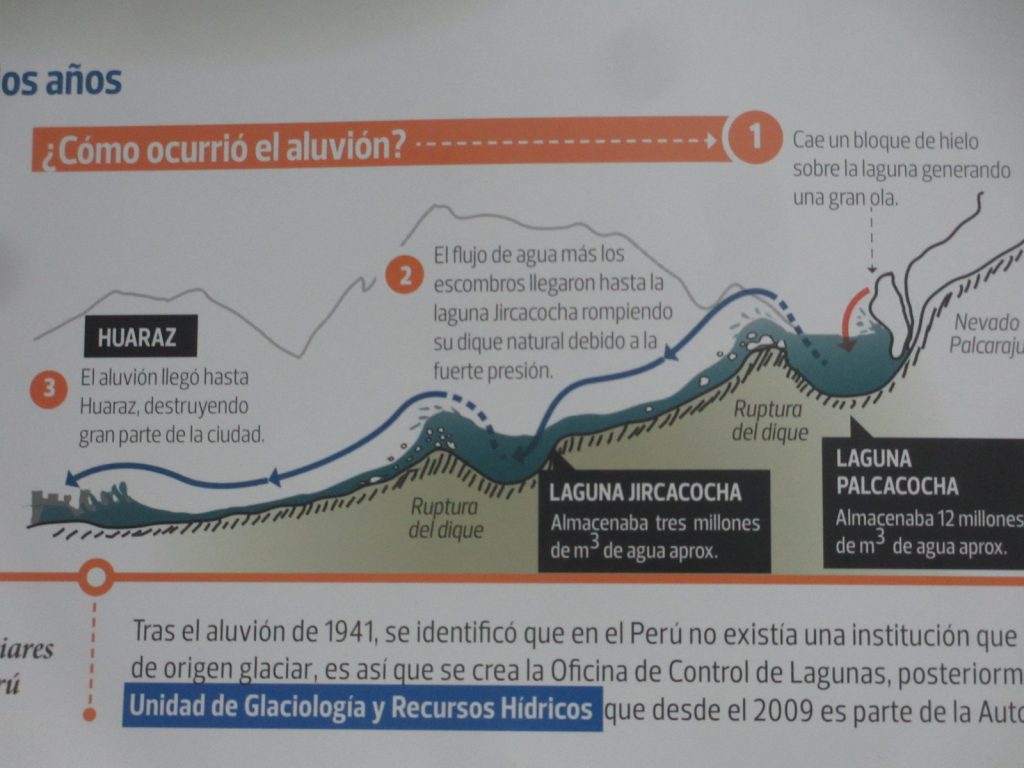 The path of the landslide that covered Yungay 49 years ago,